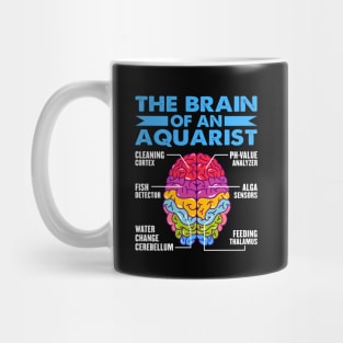 Brain of a Aquarist for a Fish Aquarium Mug